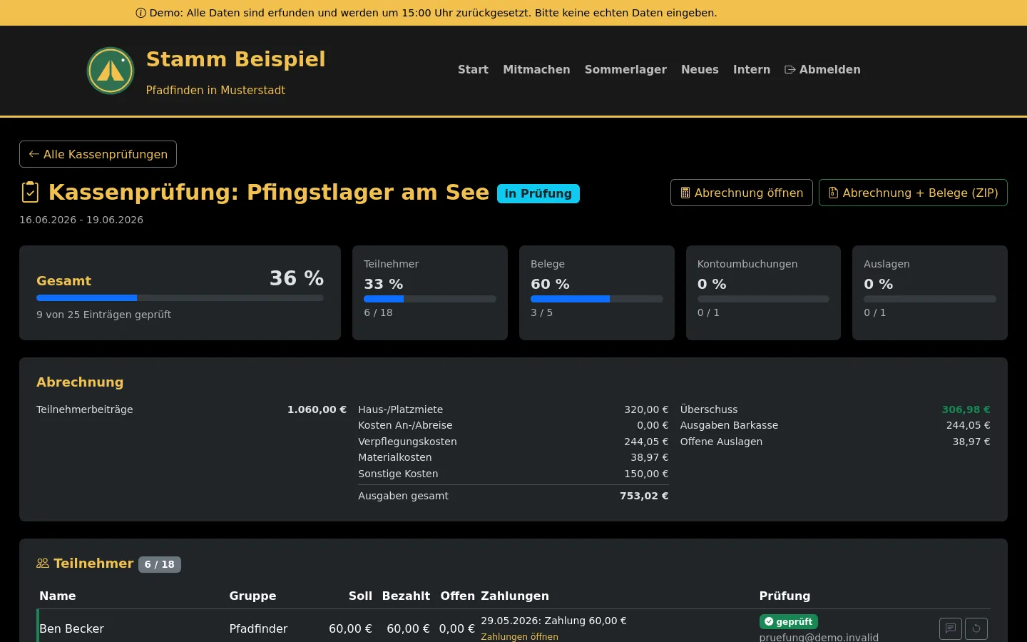 Kassenprüfung mit abhakbaren Posten