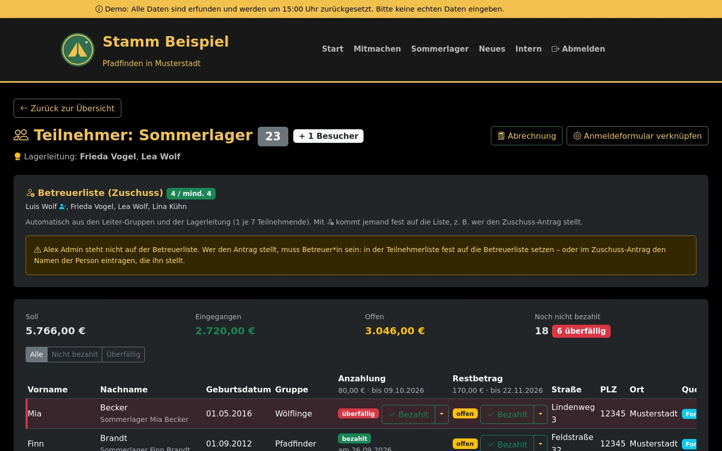 Teilnehmerliste mit Zahlungsstatus pro Person